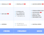 宁国软考系统规划与管理师认证培训课程